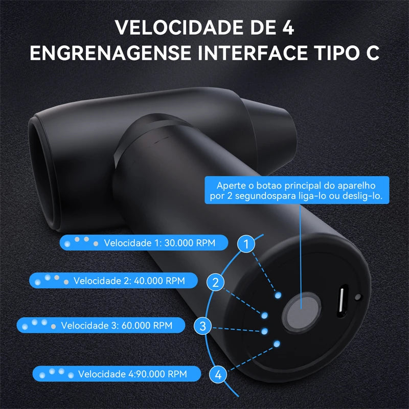 VEDO Mini Turbine Blower Jetfan Electric Blower Rechargeable Compressed Air Duster Cleaner Rechargeable Portable Turbo Fan