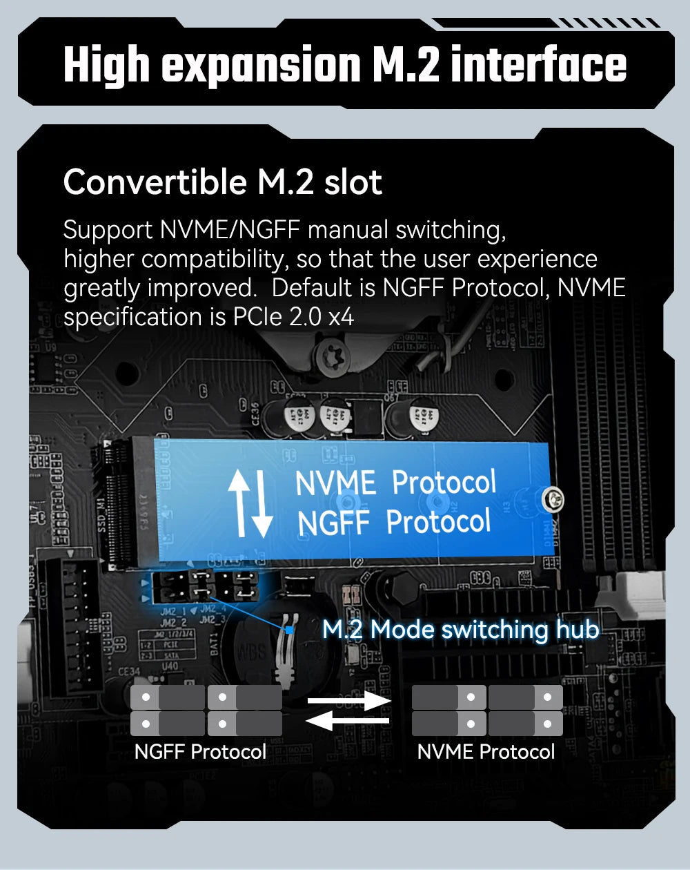 MACHINIST H61 Motherboard M.2 NVME PCIEx16 DVI Supports Dual-channel DDR3 RAM Intel Core 2/3 Gen CPU LGA1155 for Desktop PC