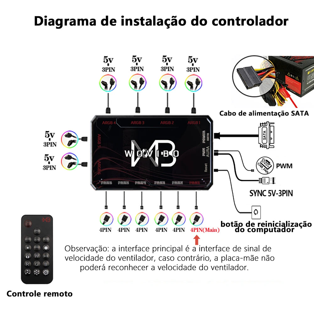 Wovibo PC Computer Cooling Fan 120mm ARGB Infinity Mirror PWM 4Pin 5V 3Pin RGB Branco Preto 12cm Fans Sync