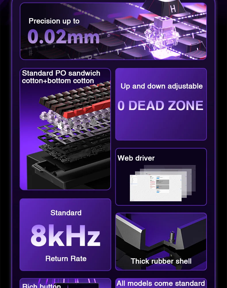 AULA WIN60 Magnetic Switch Keyboard Rapid Trigger 8K Return RGB Hotswap 60% Custom Gaming Keyboard