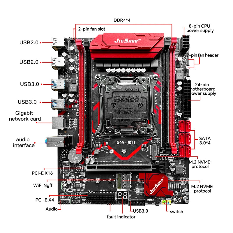 JIESHUO X99-JS11 Motherboard Set with Intel Xeon E5 2682 V4 CPU & Four-channel DDR4 16G  2133MHz RAM for Gaming Computer