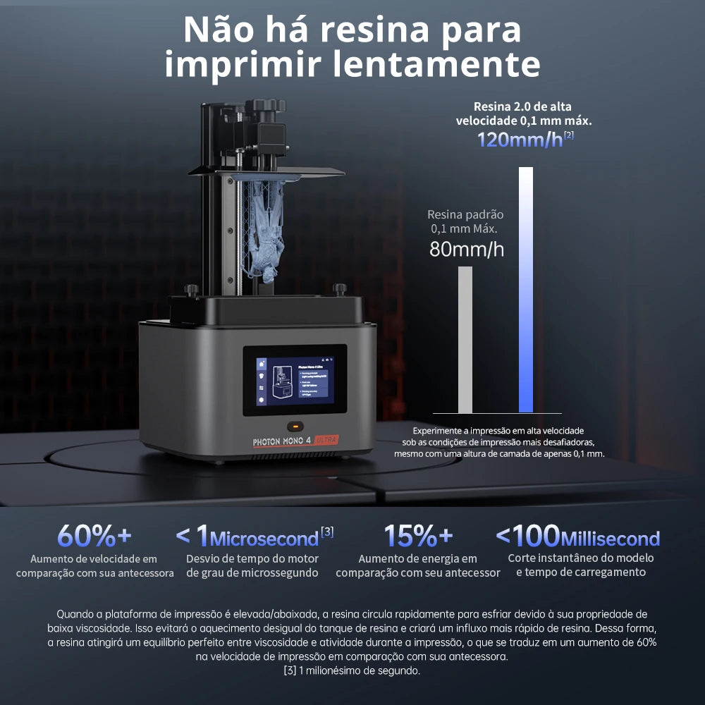 PRESALE ANYCUBIC Photon Mono 4  Ultra AE Version LCD 3D Printer with 7" 10K high-definition screen UV Resin 3D Printing