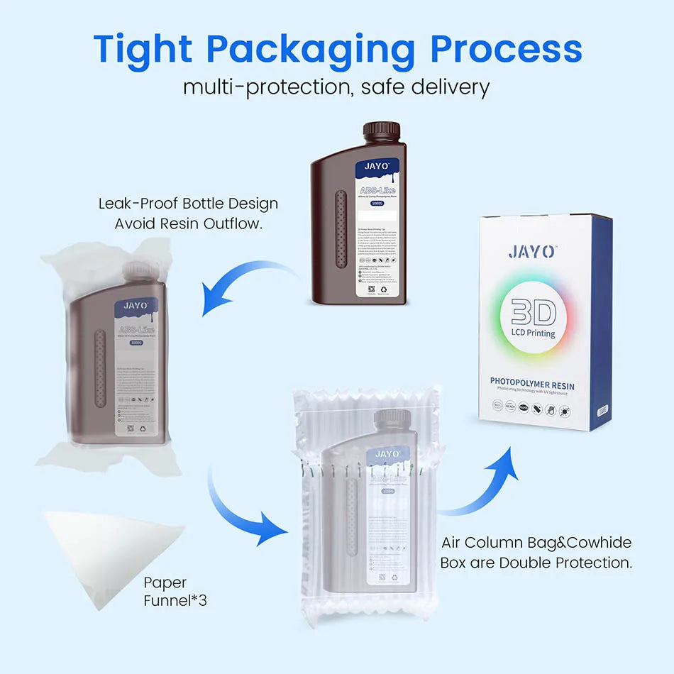 JAYO Water Washable Resin For 3D Printer 405nm UV Resin Water-Wash 3D Printer Resin For DLP LCD Printer 3D Printing Material