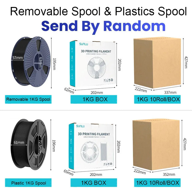 SUNLU 2KG Silk PLA Plus Four Colors Filament 1KG 1.75mm Pla+ Rabinbow Four Colors Neatly Wound 3D Filament for 3D Printer