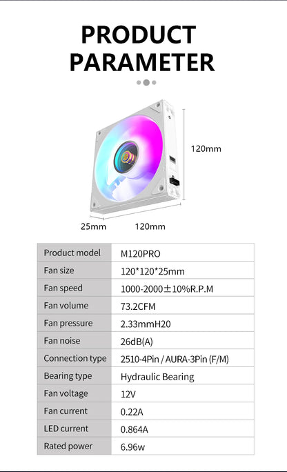 Wovibo Wireless Splicing 120mm Uni Fan Cabless Cooling Fans Cooler PWM 4PIN 5V ARGB RGB PC Computer Case Fans 12cm