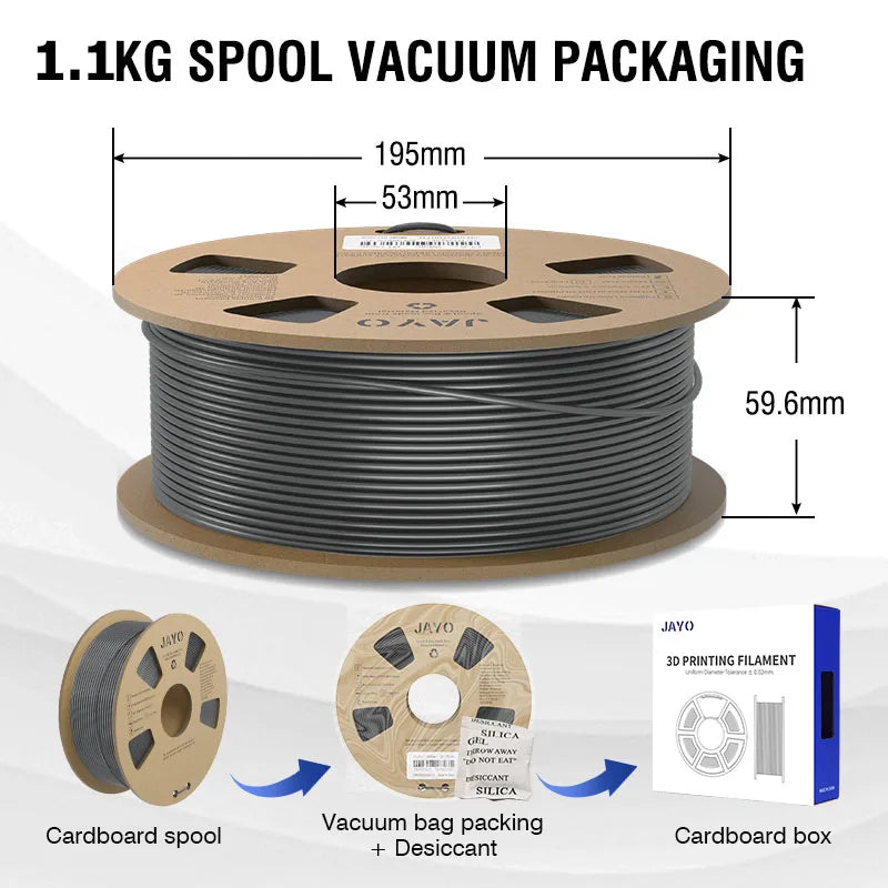 JAYO 5Rolls PLA/PLA Plus/petg/ABS/TPU/PLA meta/PLAYG/HS-PLA 3D Printer Filament 1.75mm FDM 3D Printer Materials for 3D Printer