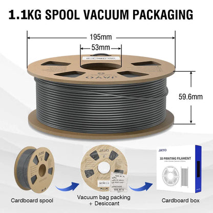 JAYO 5Rolls PLA/PLA Plus/petg/ABS/TPU/PLA meta/PLAYG/HS-PLA 3D Printer Filament 1.75mm FDM 3D Printer Materials for 3D Printer