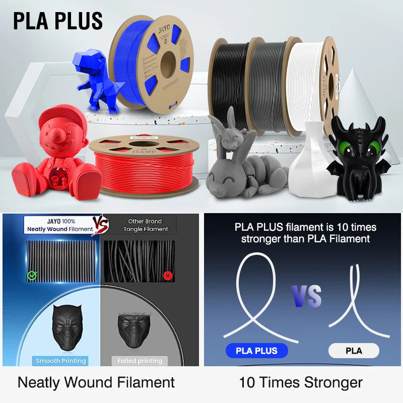 JAYO 5Rolls PLA/PLA Plus/petg/ABS/TPU/PLA meta/PLAYG/HS-PLA 3D Printer Filament 1.75mm FDM 3D Printer Materials for 3D Printer