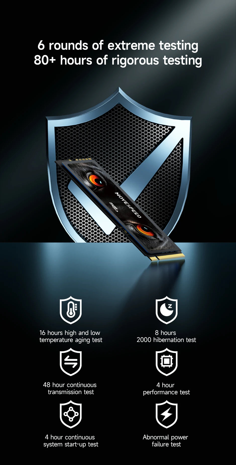 MOVESPEED 7450MB/s SSD NVMe M.2 2280 4TB 2TB 1TB Internal Solid State Hard Disk M2 PCIe 4.0x4 2280 SSD Drive for PS5 Laptop PC