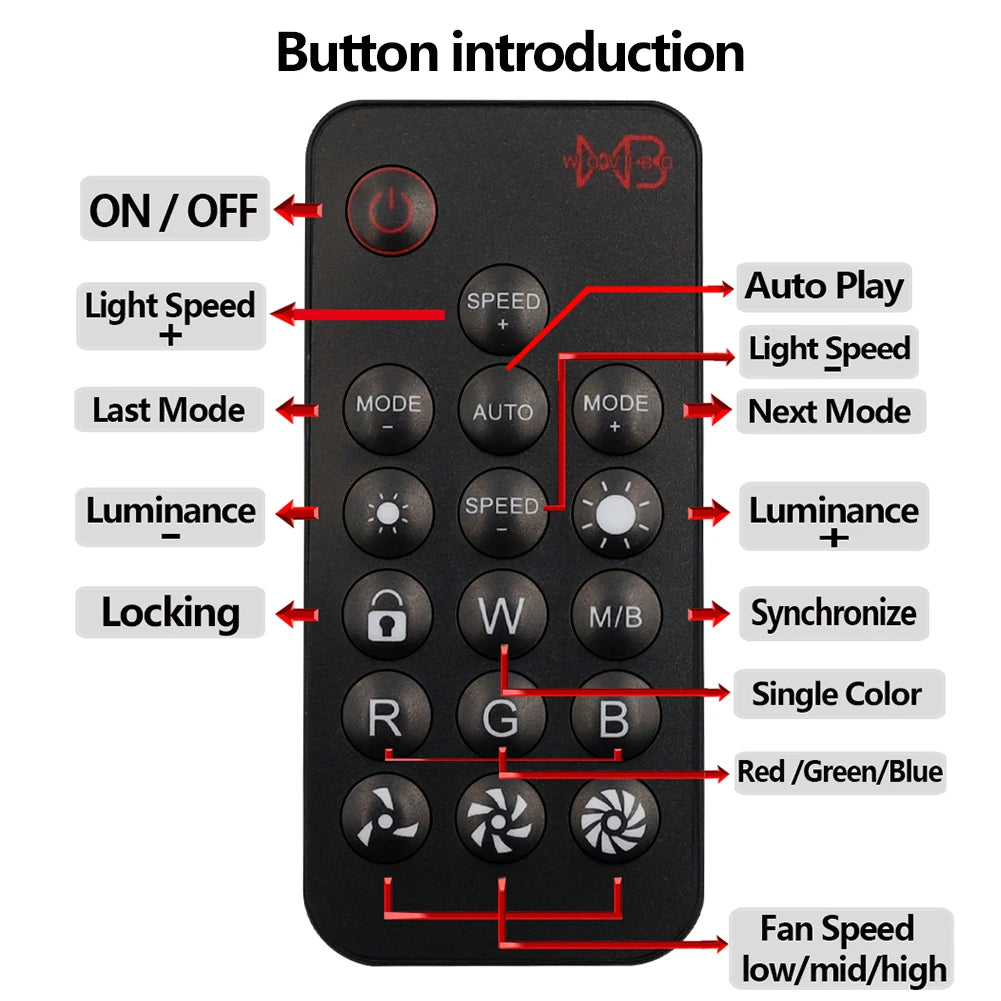 Wovibo PC Computer Cooling Fan 120mm ARGB Infinity Mirror PWM 4Pin 5V 3Pin RGB Branco Preto 12cm Fans Sync