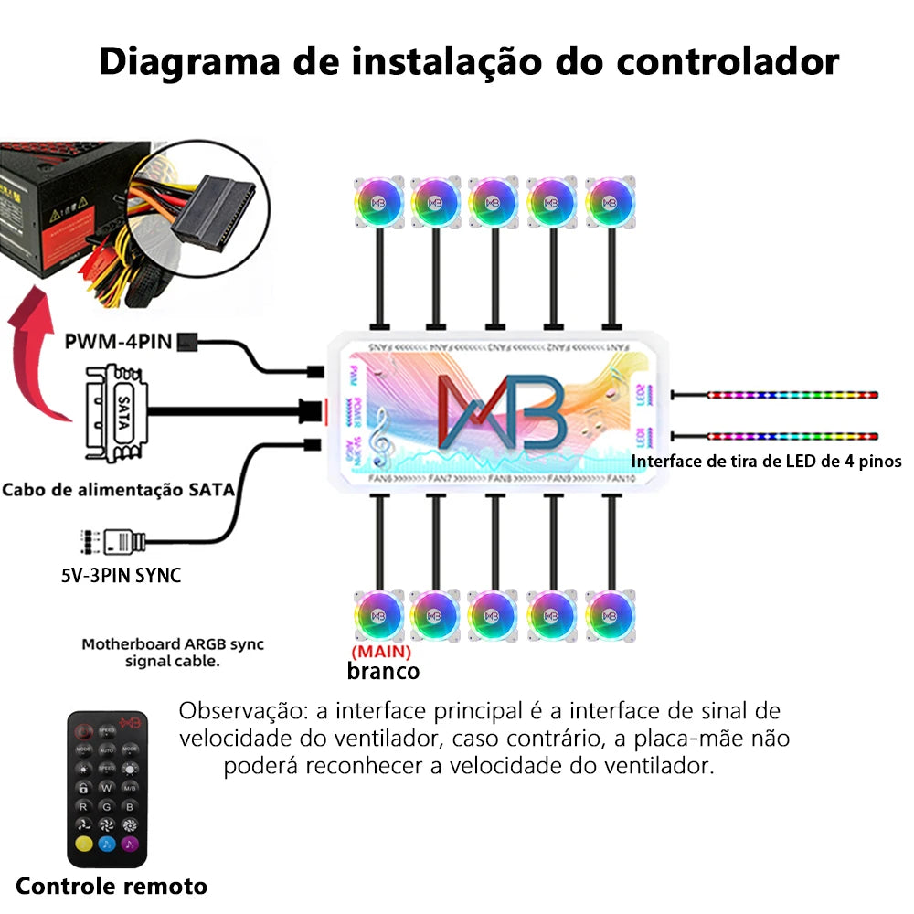 Wovibo 120mm Fan Ventilador Rgb Caso Ventiladores Argb Mudo Cooler Computador 6pin Refrigeração 12cm Ventilador