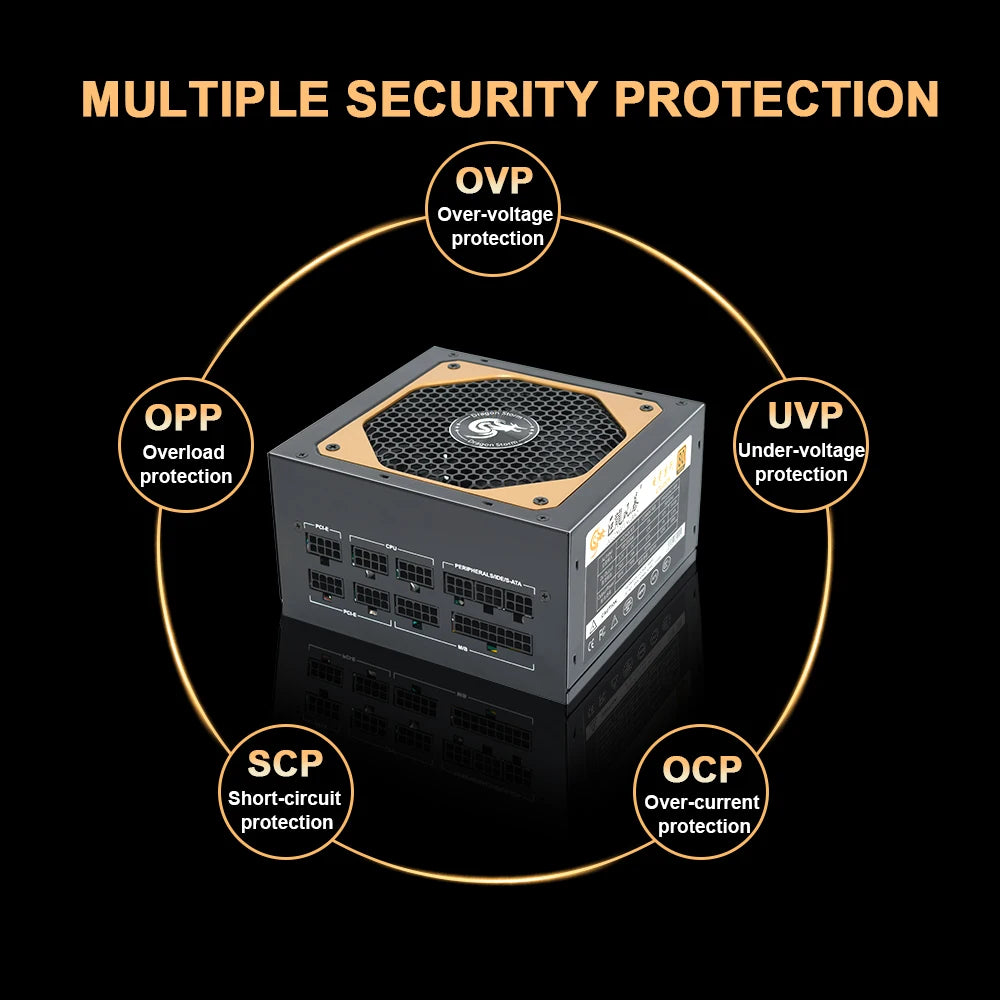 Full Modular ATX 850W 80Plus Gold 20+4Pin 12V Professional E-Sports Video Game Computer PSU For PC Desktop Power Supply