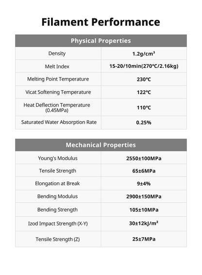 ANYCUBIC PC Filament Super Toughness Polycarbonate PLA 3D Printer Printing Filament Resistance 3D Printer Model Materials For S1