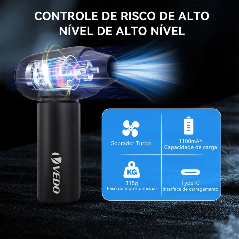 VEDO Mini Turbine Blower Jetfan Electric Blower Rechargeable Compressed Air Duster Cleaner Rechargeable Portable Turbo Fan